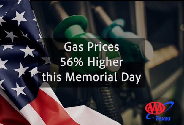tx gas report_memorial day 2022