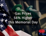 AAA Texas: Gas Prices Drop Slightly as 2.8 Million Texans Plan to Drive This Memorial Day Weekend
