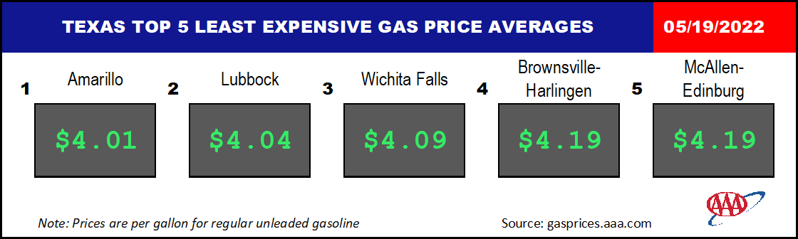 TX LOWEST 5_ 05_19_2022