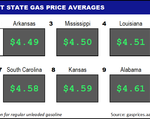 Top10NATLLowestAvg_06_09_2022