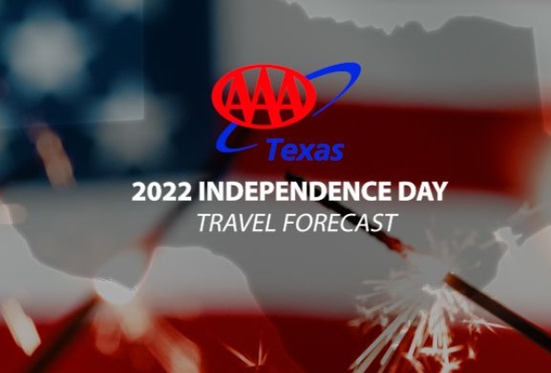 TEXAS 2022 INDEPENDENCE TRAVEL FORECAST