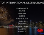 top international independence destinations 2022