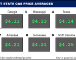 Top10NATLLowestAvg_07_14_2022