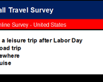 TX LABOR DAY TRENDS