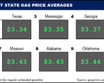 Top10NATLLowestAvg_09_01_2022