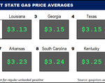 Top10NATLLowestAvg_09_22_2022