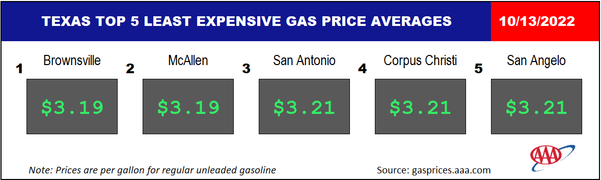 TX LOWEST 5_ 10_13_2022