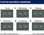 Top10NATLLowestAvg_01_05_23