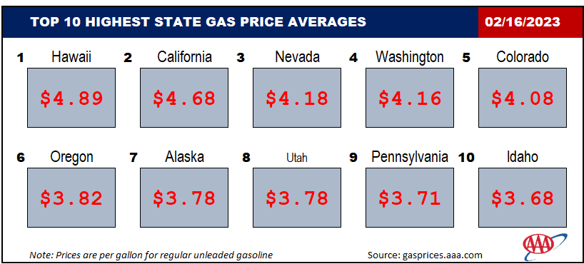 Top 10 NATL EXPENSIVE 02 16 2023