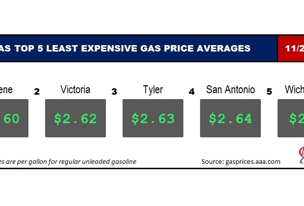 TX LOWEST 5_ 11_22_2023