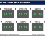 Top10NATLLowestAvg_11_30_23