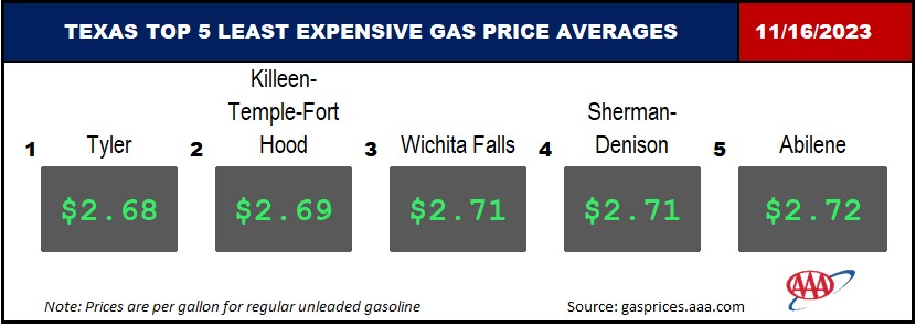 TX LOWEST 5_ 11_16_2023