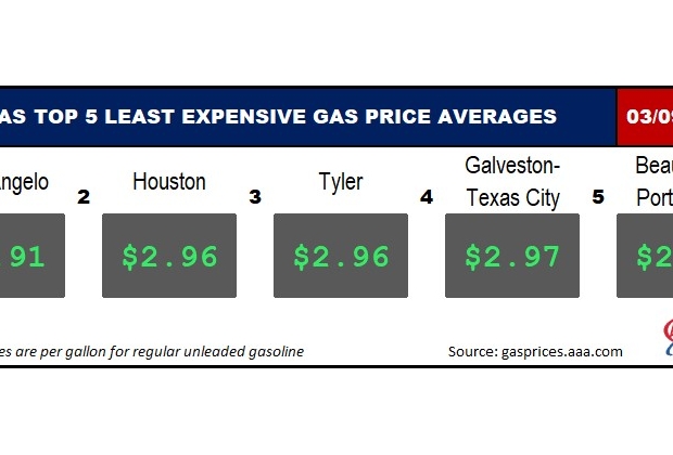 TX LOWEST 5_ 03_09_2023