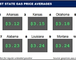 Top10NATLLowestAvg_04_06_23