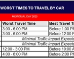 Memorial Day 2023 Best and Worst Times to Travel