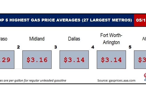 TX HIGHEST 5_ 5_11_2023
