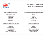 top destinations memorial day 2023
