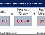 TX HIGHEST 5_ 06_15_2023