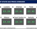 Top10NATLLowestAvg_08_31_23