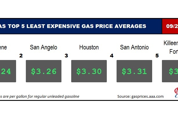 TX LOWEST 5_ 09_28_2023