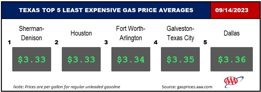 TX LOWEST 5_ 09_14_2023