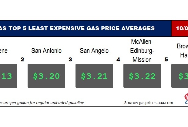 TX LOWEST 5_ 10_05_2023