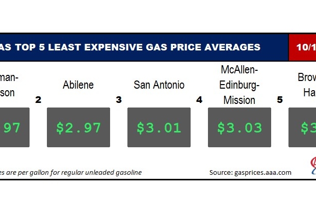 TX LOWEST 5_ 10_12_2023
