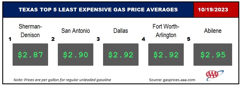 TX LOWEST 5_ 10_19_2023