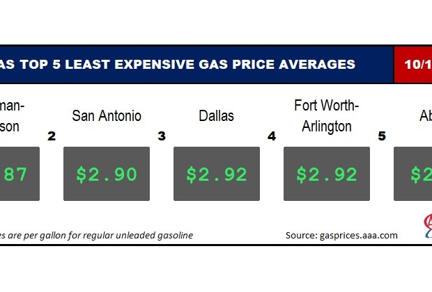 TX LOWEST 5_ 10_19_2023