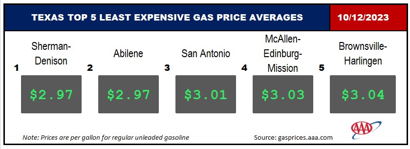 TX LOWEST 5_ 10_12_2023