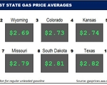 Top10NATLLowestAvg_02_08_2024