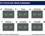 Top10NATLLowestAvg_02_22_2024