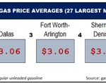 TX HIGHEST 5_ 02_29_2024
