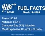 TX GAS fuel fact 3-14-24