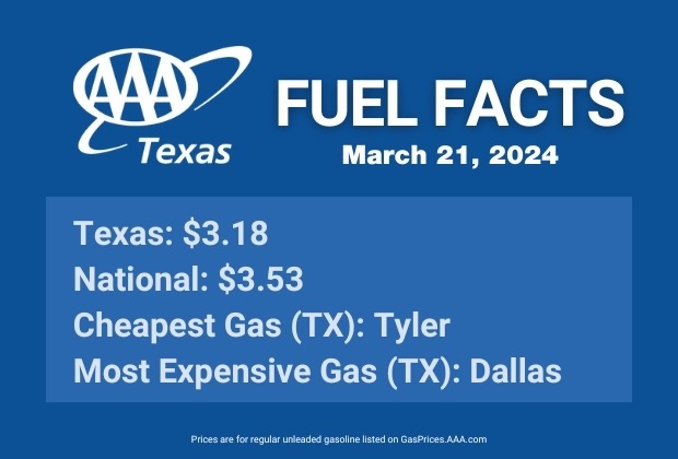 TX GAS fuel fact 3-21-24