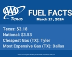 TX GAS fuel fact 3-21-24