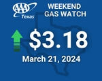 AAA Texas: Gas Prices Keep Climbing, Up Another 14 Cents