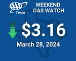 AAA Texas: Gas Price Increases Take a Pause, Fluctuations Remain Possible