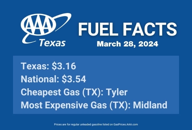 TX GAS fuel fact 3-28-24