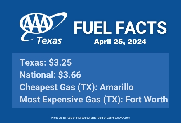 TX GAS fuel fact 4-18-24