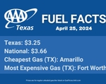TX GAS fuel fact 4-18-24