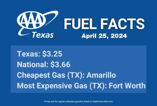 TX GAS fuel fact 4-18-24