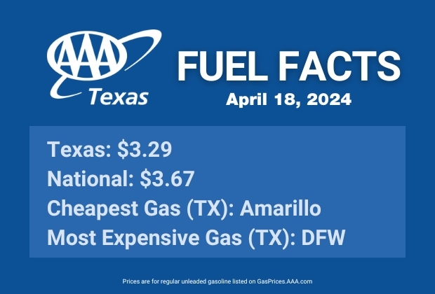 TX GAS fuel fact 4-18-24