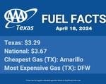 TX GAS fuel fact 4-18-24