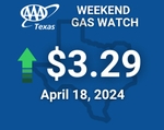 AAA Texas: State Gas Price Jumps Another Seven Cents