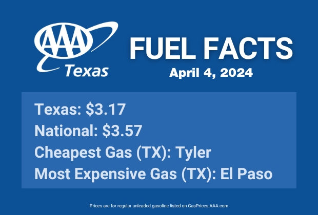 TX GAS fuel fact 4-04-24