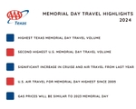 tx 2024 memorial day highlights
