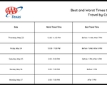 TX Best Times to Leave