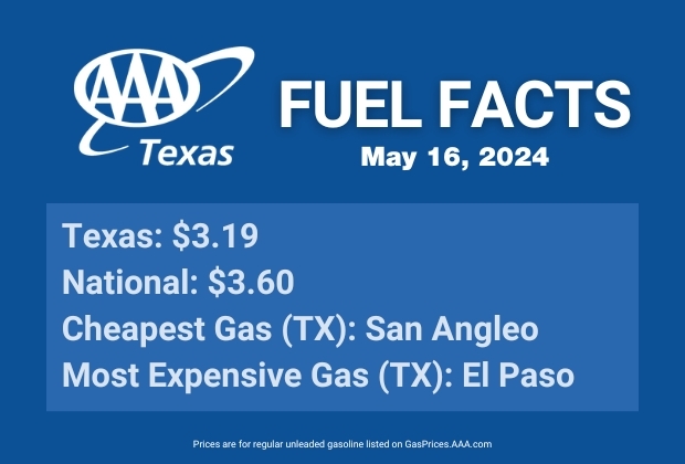 TX GAS fuel fact 4-18-24