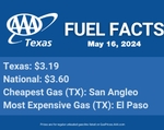 TX GAS fuel fact 4-18-24
